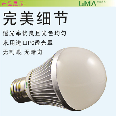 企業集采首選 谷麥光電特價LED球泡燈與燈絲燈泡深度解析